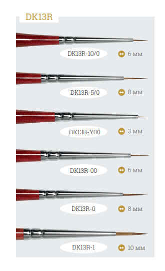 PINCEL DK13R-Y00 - ROUBLOFF